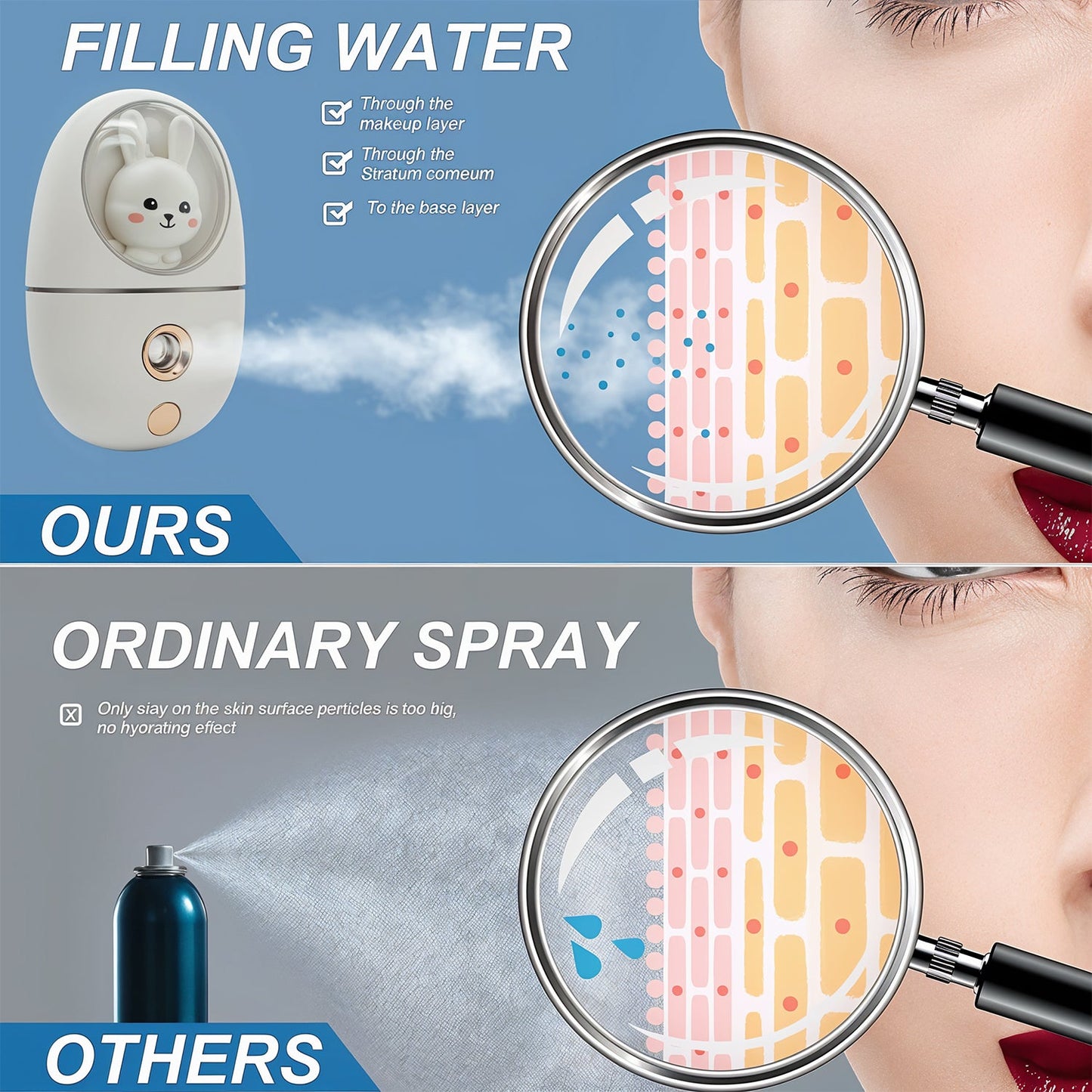 USB Rechargeable Bunny Design Mini Humidifier & Mist Sprayer